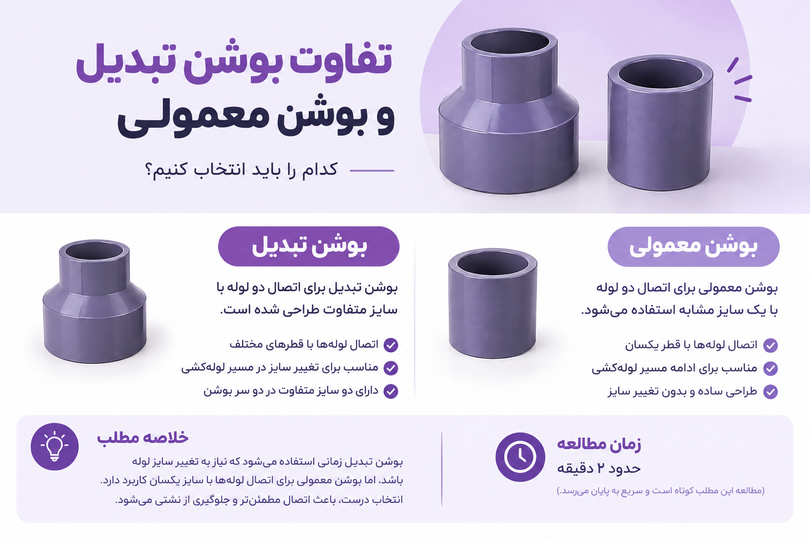 تفاوت بوشن های تبدیل و معمولی